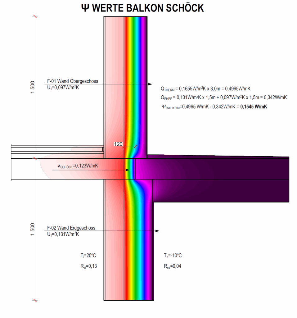 Balcony Thermal Bridge